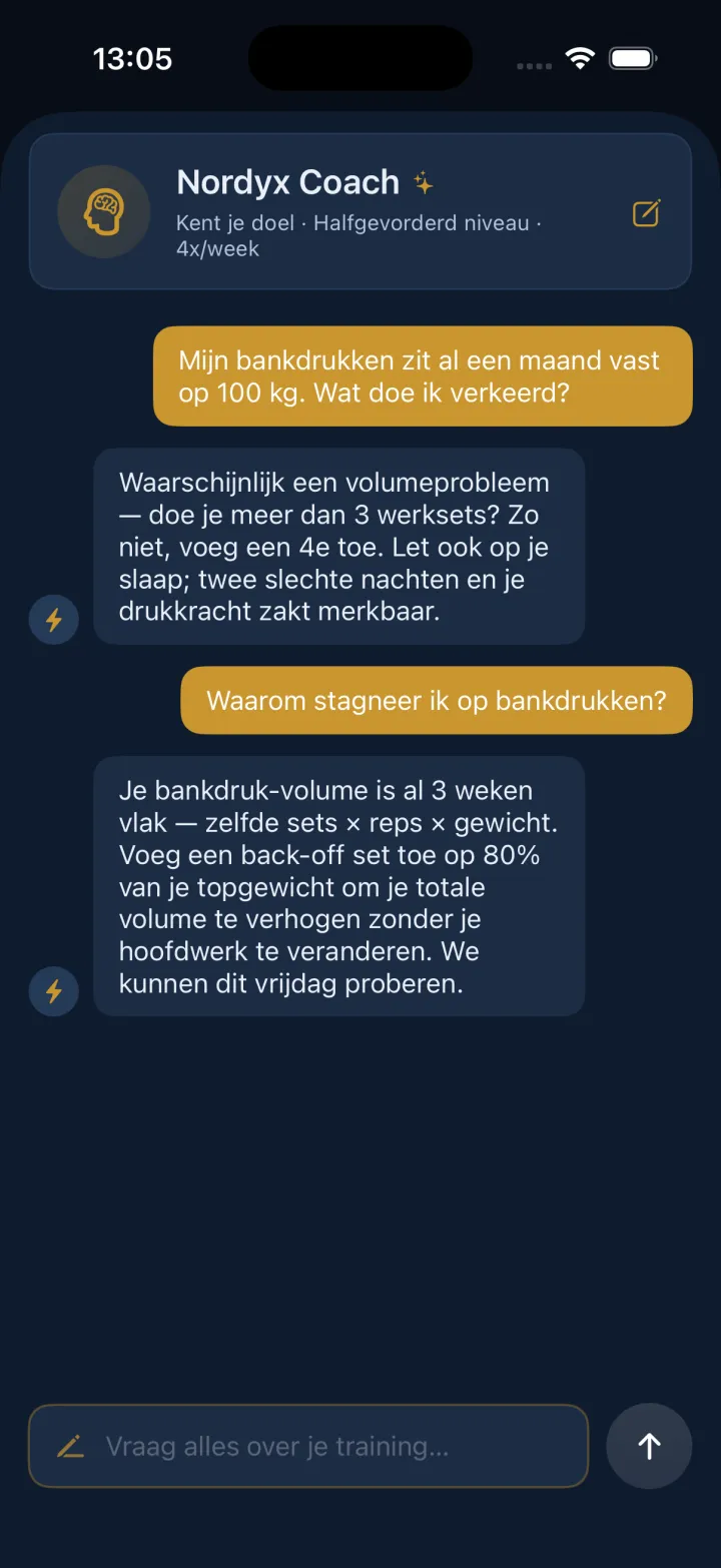 Nordyx coachgesprek